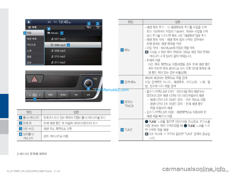 Hyundai Sonata Hybrid 2016  LF쏘나타 하이브리드 표준4 내비게이션 (in Korean) ������*��"�7�
‘
X	À��Þ	È
zŸ ¸z
�kÏ�
·
d¤�~þ�v>���r�
d¤~þ	À�v>á�u
L
8�¶�
m�����‹é
Ñ�
w
b
I�>ÞÞt�
�
Þ×�u
L
8�¶