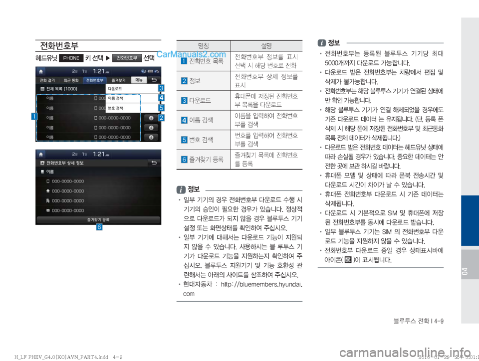 Hyundai Sonata Hybrid 2016  LF쏘나타 하이브리드 표준4 내비게이션 (in Korean) 6H	�
y
��*����
04

y
