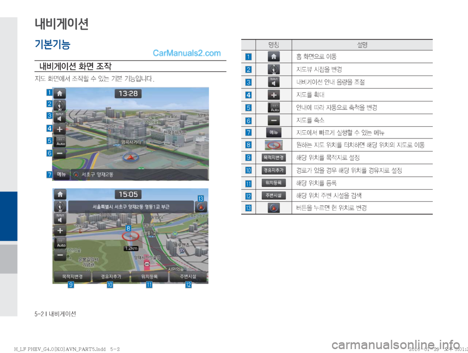 Hyundai Sonata Hybrid 2016  LF쏘나타 하이브리드 표준4 내비게이션 (in Korean) �����*�r:q
IÌ
내비게이션
기본기능
r:q
I