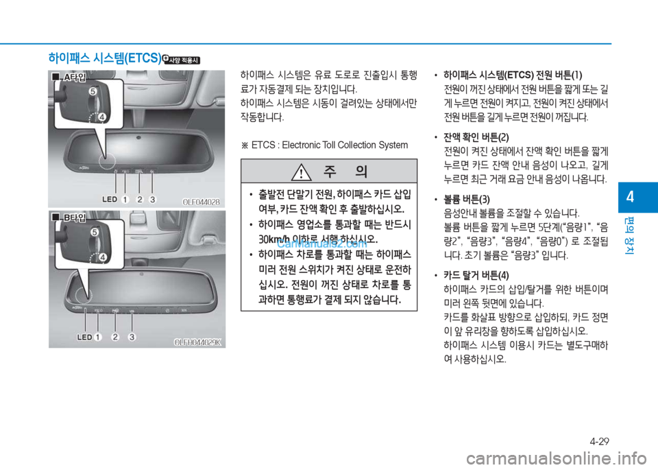 Hyundai Sonata Hybrid 2015  쏘나타 LF HEV/PHEV - 사용 설명서 (in Korean) 4-29
편의 장치
4
하이패스 /d스템 (ETCS)
하이패스  /d스템은  유료   L$