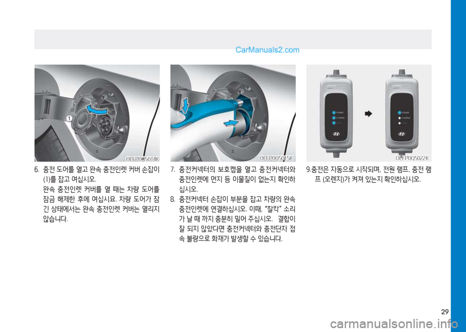 Hyundai Sonata Hybrid 2015  쏘나타 LF HEV/PHEV - 사용 설명서 (in Korean) 29
작.   충전   L어를  열고  완.  충전인렛  커버  손4)이
( 소 )를  4)고  2t/u/d오 .
  완.  충전인렛  커버를  열  때는  차량   L어를  
4(