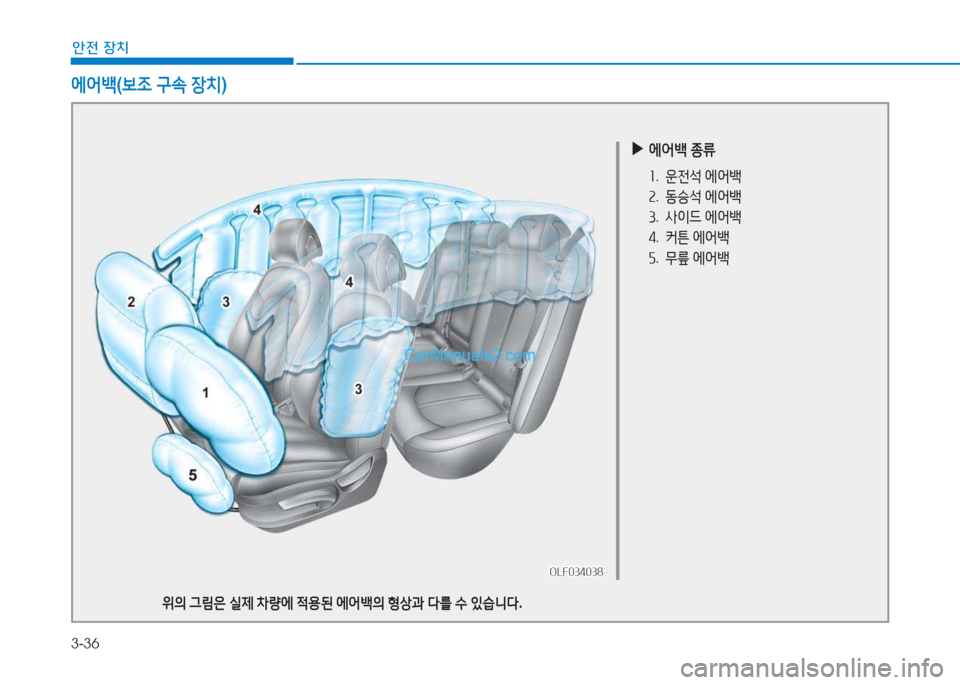 Hyundai Sonata Hybrid 2015  쏘나타 LF HEV/PHEV - 사용 설명서 (in Korean) 3-36
안전 장치
에어(