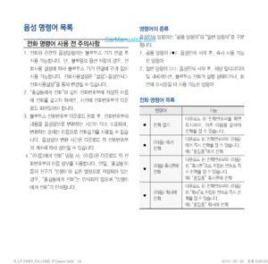 Page 195