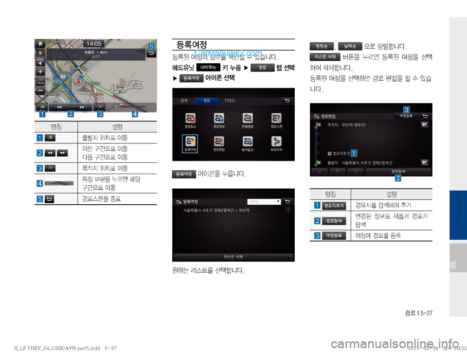 Hyundai Sonata Hybrid 2015  LF쏘나타 하이브리드 표준4 내비게이션 (in Korean) ƒý��*�����
05
zŸ¸z
�yÊ
Ñ�
$–ý�
I2
��
I
y�³@
5ý�
I2
î
:�³@
5ý�
I2
�~
x
Ñ�
$–ý�
I2�
�`
�
8�¾0v�çü�
³@
5ý�
I2
�ƒ