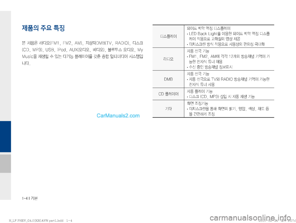 Hyundai Sonata Hybrid 2015  LF쏘나타 하이브리드 표준4 내비게이션 (in Korean) �����*�Ý
c	Òè
I	ì
IX�ÅD�	˜
�c	Òè
I
�
· �
�-�&�%��#�B�D�L��-�J�H�I�U3�
I

à�	ì
IX�ÅD�	˜
�c	Ò
è
I�
x


5ý�Š

Õ
D�	Ôš�

�
·  –	