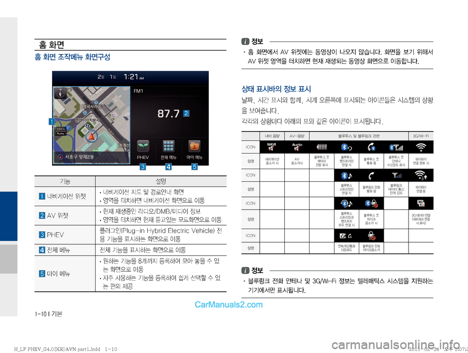 Hyundai Sonata Hybrid 2015  LF쏘나타 하이브리드 표준4 내비게이션 (in Korean) ������*�Ý
ÝÞ¸z
�r:q
IÌ�
$
‡�
· r:q
IÌ�
Ñ(�Â�ƒý	‰r�
v
�
· 	Ô	É
8� –Þv�r:q
IÌ�
v
5ý�
I2
��"�7�
$
‡ �
· 

d�
d¤
º
K�