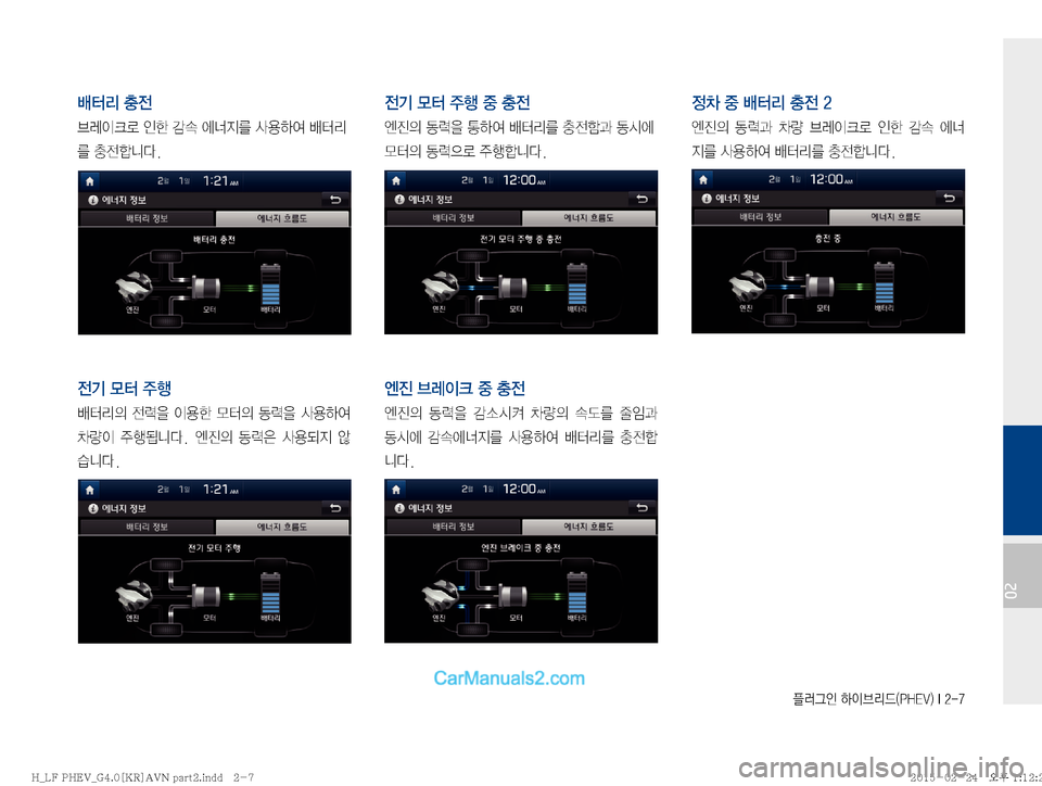 Hyundai Sonata Hybrid 2015  LF쏘나타 하이브리드 표준4 내비게이션 (in Korean) ÒÞÒ
K�Þ
I3;X�	�1�)�&�7�
��*����
02
Ó ;�}
y
3è
Iüý�
Kà�EØ�	À
3�}
yääî�

yÝ�} �
±ï
