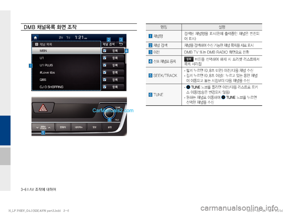 Hyundai Sonata Hybrid 2015  LF쏘나타 하이브리드 표준4 내비게이션 (in Korean) �����*��"�7�
‘
X	À��Þ	È
�%�.�#�;