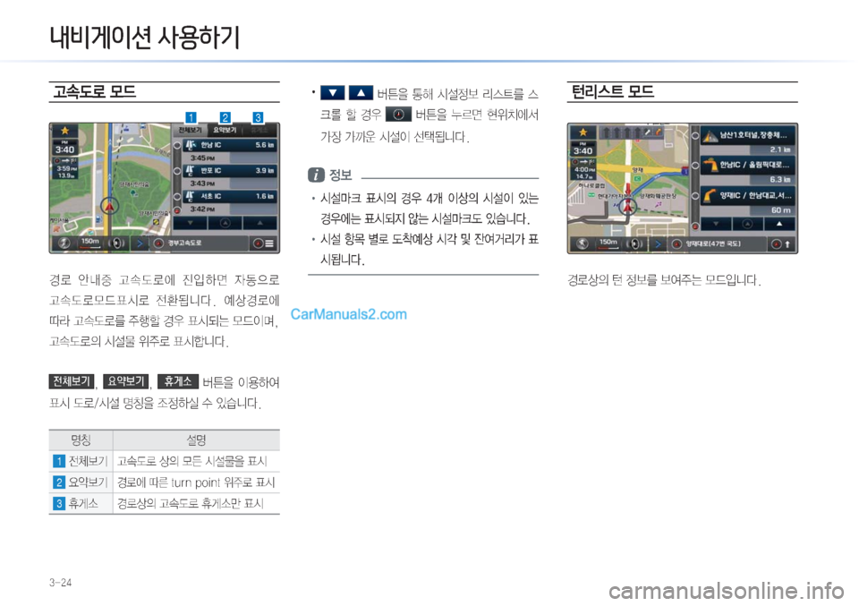 Hyundai Sonata Hybrid 2015  LF쏘나타 하이브리드 표준3 내비게이션 (in Korean) ����
<*Ì3ü-à�-431Aà¸�
ŠØ(ý�}X�
