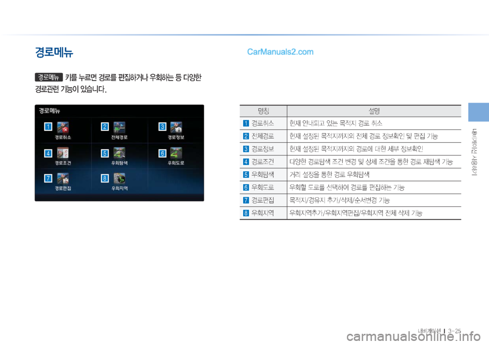 Hyundai Sonata Hybrid 2015  LF쏘나타 하이브리드 표준3 내비게이션 (in Korean) r:q
IÌ�Ž

ÞÝ
r:q
IÌ���M�������
E$ä&Üü
�
ã‚zš�3�¾0v�ƒý3�ž
ØÞba�

%Þ×�a�î	¨à�
ƒý™ò�ÝÞ
I�
S	#äî�
zŸ 