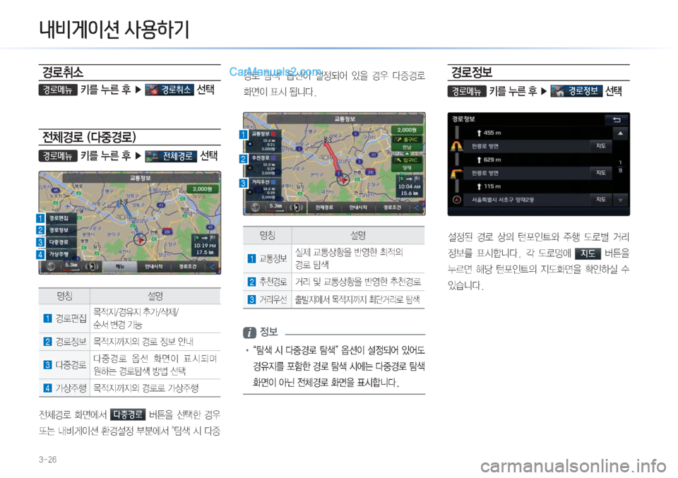 Hyundai Sonata Hybrid 2015  LF쏘나타 하이브리드 표준3 내비게이션 (in Korean) ����
<*Ì3ü-à�-431Aà¸�
ƒý‚×
ã‚zš�3�¾2�
1��Ü�ã‚*²�¶

ySƒý��	î
ºƒý�

ã‚zš�3�¾2�
1��Ü�$*(Úã‚�¶
zŸ 