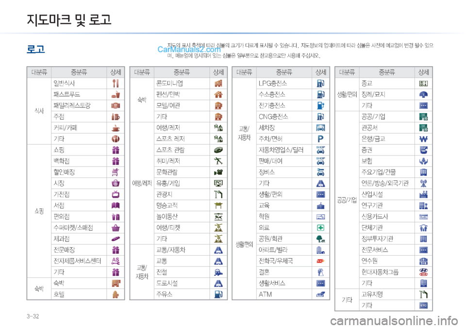 Hyundai Sonata Hybrid 2015  LF쏘나타 하이브리드 표준3 내비게이션 (in Korean) ����
6H L&P<ô�(—�$äh
$äh
�( 
