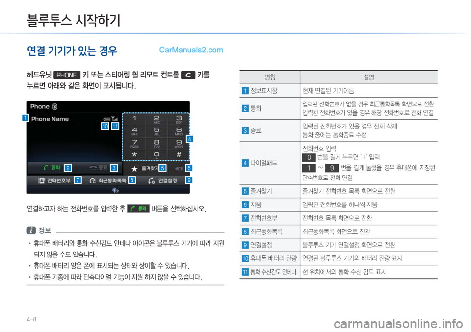 Hyundai Sonata Hybrid 2015  LF쏘나타 하이브리드 표준3 내비게이션 (in Korean) *œ%p>´/,�/d4Aà¸
���
2x8�¸¸ˆ�4�E38
ûX
,ë��1�)�0�/�&��˜×�	m	¯B�
F�;}_�¶_���3�
¾0v�	‡Ð	ì�M
7�
v
I�´	&>äî�
	Ë~ÞŠ
W�