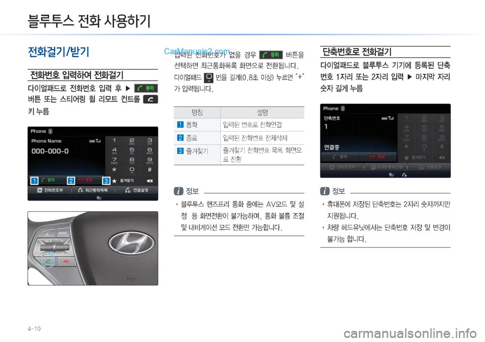 Hyundai Sonata Hybrid 2015  LF쏘나타 하이브리드 표준3 내비게이션 (in Korean) ����
*œ%p>´/,�4ŒBÜ�-431Aà¸
4ŒBÜ�¸�(£¸

y
ã
�
QñÞ	È�
y
fÝ
