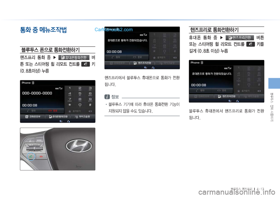 Hyundai Sonata Hybrid 2015  LF쏘나타 하이브리드 표준3 내비게이션 (in Korean) 6H	��
y
�Ž

ÞÝ
6H	�é
ÉÐ;���M�������
>=BÜ�5™�&Üü4ø4)�
6H	�ª
5ý�>

y
ÞÝ
