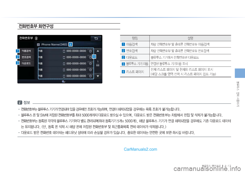 Hyundai Sonata Hybrid 2015  LF쏘나타 하이브리드 표준3 내비게이션 (in Korean) 6H	��
y
�Ž

ÞÝ
6H	�é
ÉÐ;���M�������
zŸ ¸z
1�
I4h0Ý�
y
ã
�Â�
K�ª�
y
ã
�
I4h
2�ã
h0Ý�
y
ã
�Â�
K�ª�
y
