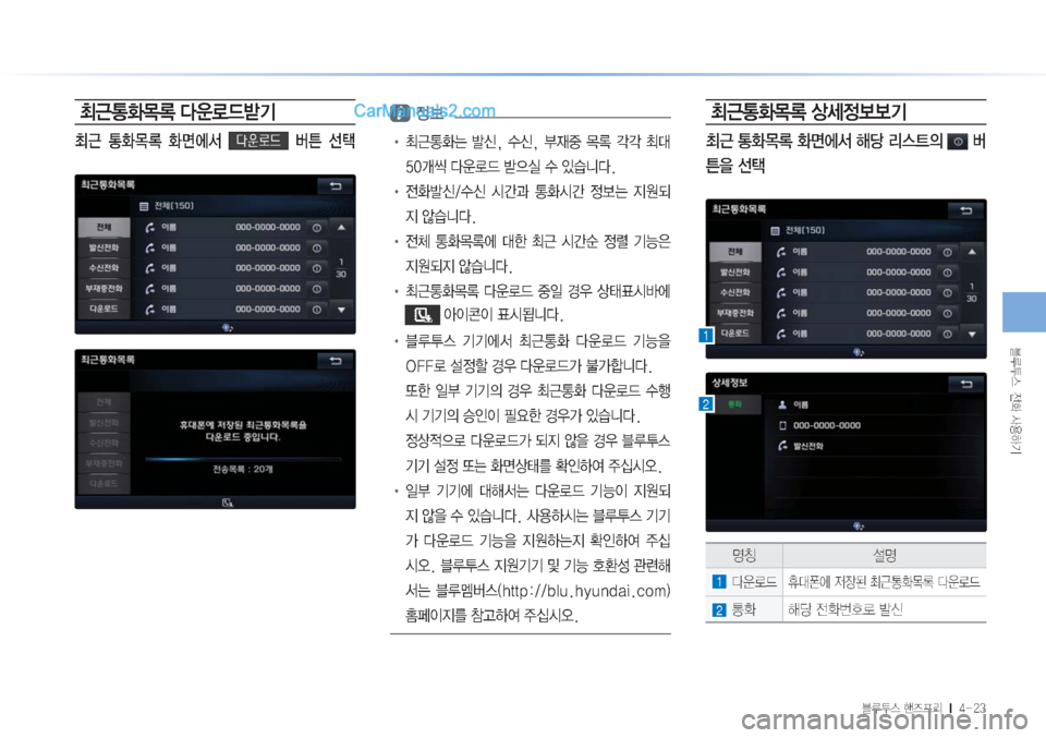 Hyundai Sonata Hybrid 2015  LF쏘나타 하이브리드 표준3 내비게이션 (in Korean) 6H	��
y
�Ž

ÞÝ
6H	�é
ÉÐ;���M�������
mÔ>
~þ�î

ýXÉÝ
mÔ� >
~þ� 
v	À²�
"Ú‚�
