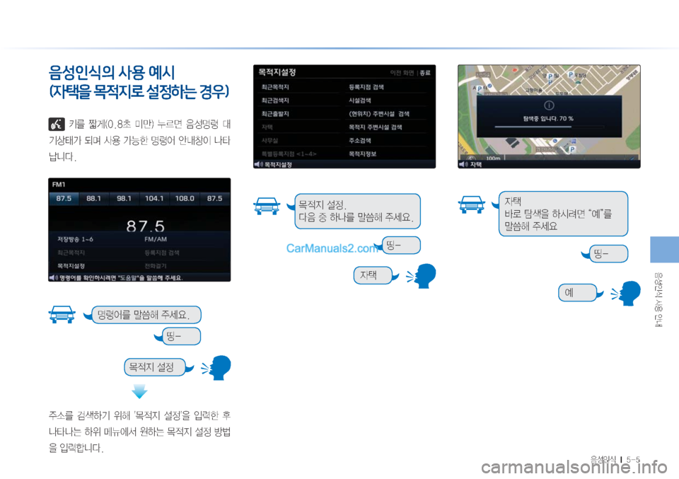 Hyundai Sonata Hybrid 2015  LF쏘나타 하이브리드 표준3 내비게이션 (in Korean) 
:¿
K	�Ž

�	‰r

:¿
K	���M������
3Ô-¹4�/e3à�-431�2
�4=e3Ì�14‰6H$ä�-¬4
� 3� 
