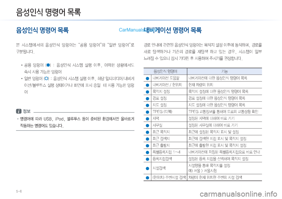 Hyundai Sonata Hybrid 2015  LF쏘나타 하이브리드 표준3 내비게이션 (in Korean) ���
3Ô-¹4�/e�
$Á2<�1$å
� 	&	.	