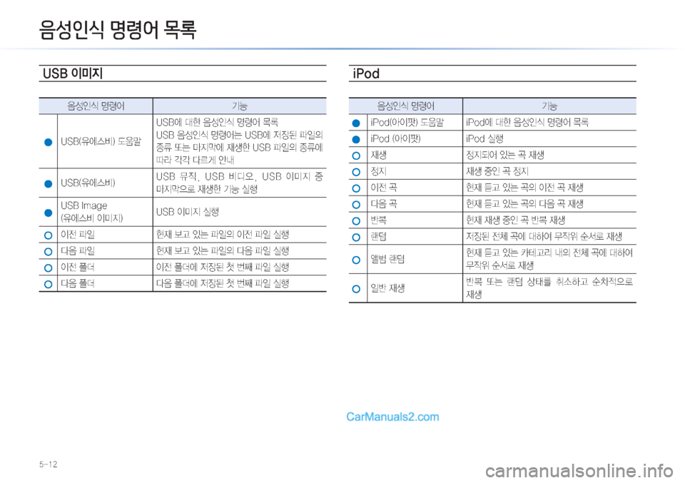 Hyundai Sonata Hybrid 2015  LF쏘나타 하이브리드 표준3 내비게이션 (in Korean) ����
�6�4�#�
I·
Ñ

:¿
K	�zø	¯ ÝÞ
�6�4�#�	
,	À	:�
�(
H�6�4�#	À��à�
:¿
K	�zø	¯�~þ��
�6�4�#�
: