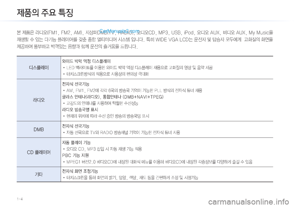 Hyundai Sonata Hybrid 2015  LF쏘나타 하이브리드 표준3 내비게이션 (in Korean) ���
�
