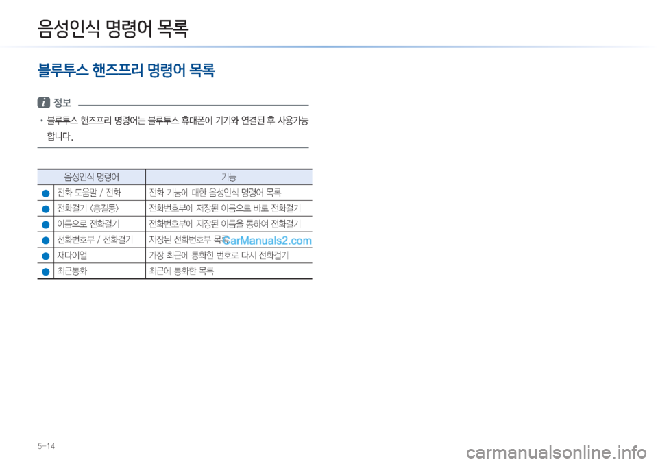 Hyundai Sonata Hybrid 2015  LF쏘나타 하이브리드 표준3 내비게이션 (in Korean) ����
3Ô-¹4�/e�
$Á2<�1$å
*œ%p>´/,�B�6AŒ&4�
$Á2<�1$å
i�

!Ÿ�6H	�