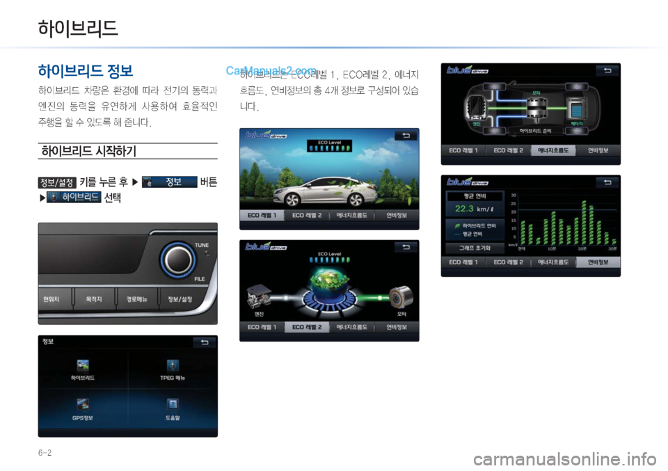 Hyundai Sonata Hybrid 2015  LF쏘나타 하이브리드 표준3 내비게이션 (in Korean) ���
Aà3ü*”&4!d
Aà3ü*”&4!d�4
