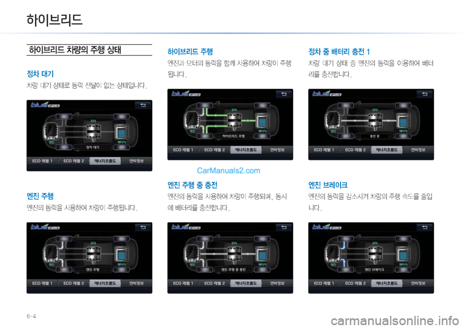 Hyundai Sonata Hybrid 2015  LF쏘나타 하이브리드 표준3 내비게이션 (in Korean) ���
Aà3ü*”&4!d
Þ
I3;X�0Ý
D�
±ï�š

0��Ý
0Ý��Ý�šý�2ñ�
yó
I�	¹×�š
Qäî�
	Â
Ó�
±ï
	Â
Ó
D�2ñ
8�Ž

Þ	È�0Ý
I�
±ï>