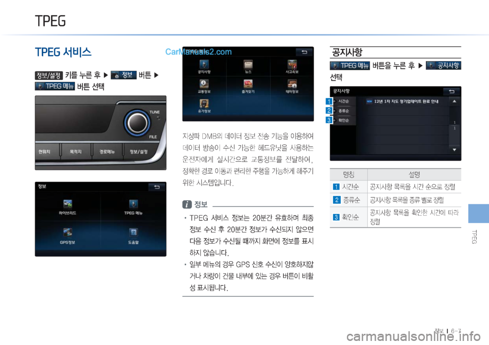 Hyundai Sonata Hybrid 2015  LF쏘나타 하이브리드 표준3 내비게이션 (in Korean) �5�1�&�(

���M�����
�7�3�(�*
�7�3�(�*�-¤*Ì/,�
$;�J$;�3�¾2�
1��Ü�$;�áa��Ü
�5�1�&�(�zš�áa�¶

