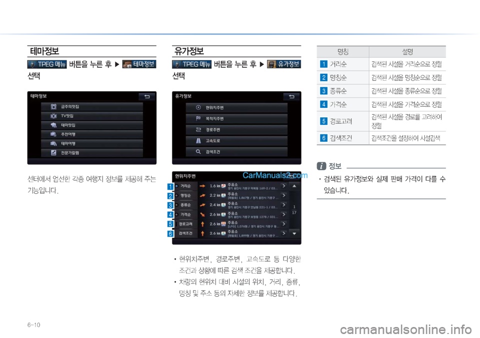 Hyundai Sonata Hybrid 2015  LF쏘나타 하이브리드 표준3 내비게이션 (in Korean) ����
*C

�5�1�&�(�zš�