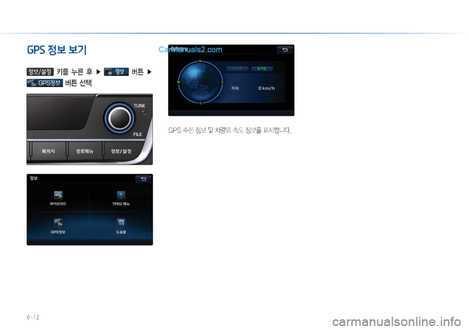 Hyundai Sonata Hybrid 2015  LF쏘나타 하이브리드 표준3 내비게이션 (in Korean) ����
�*�3�6�4
$;�J$;� 3� 