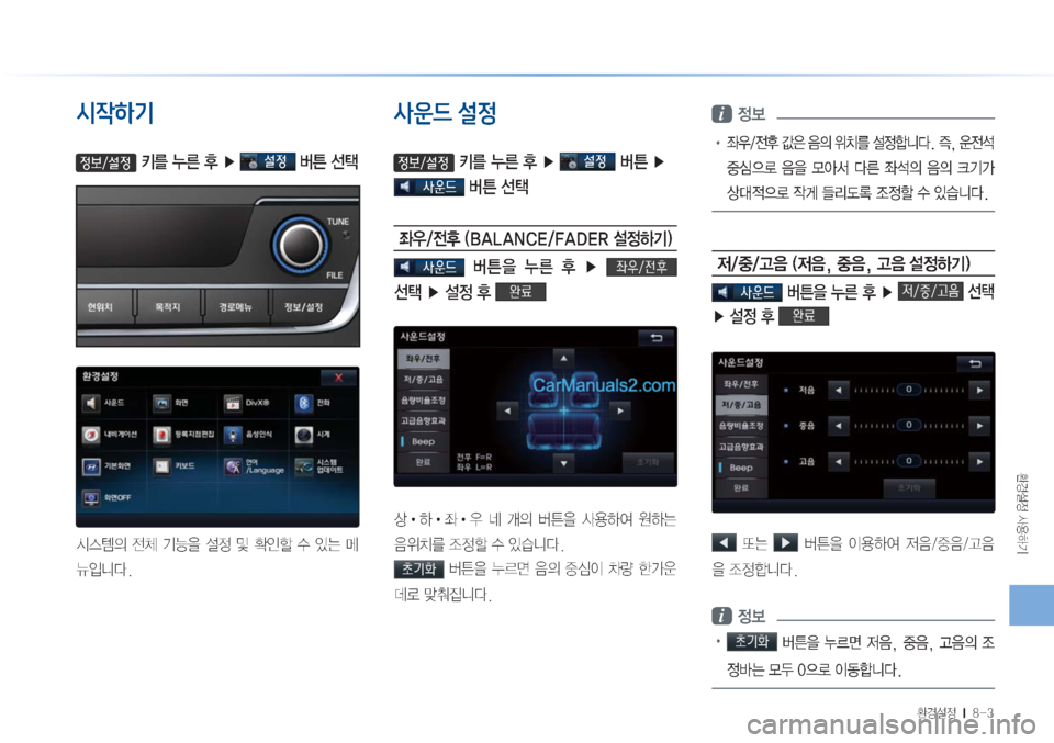 Hyundai Sonata Hybrid 2015  LF쏘나타 하이브리드 표준3 내비게이션 (in Korean) 
ƒ¸
�Ž

ÞÝ

ƒ¸
���M������
/d4Aà¸
$;�J$;�3�