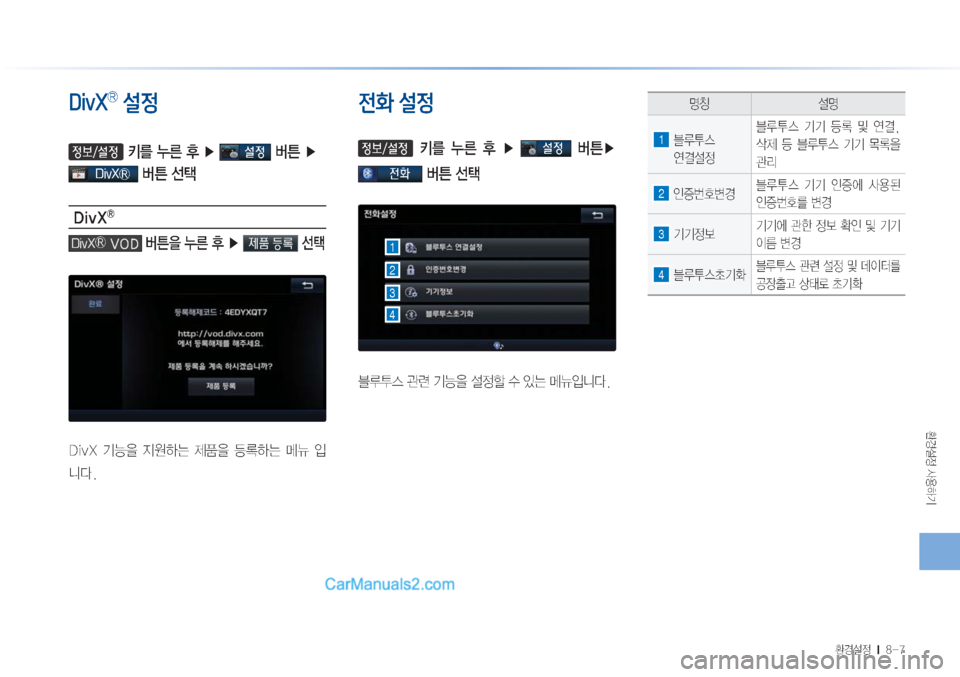 Hyundai Sonata Hybrid 2015  LF쏘나타 하이브리드 표준3 내비게이션 (in Korean) 
ƒ¸
�Ž

ÞÝ

ƒ¸
���M������
��L�Y�; Õ�-¬4
$;�J$;�3�¾2�
1��Ü�J$;�áa��Ü��
�%�J�W�9 Õ�áa�¶�
�%�J�W�9 Õ�
�%�J�W�9 Õ
��7�0�%�áa
8�