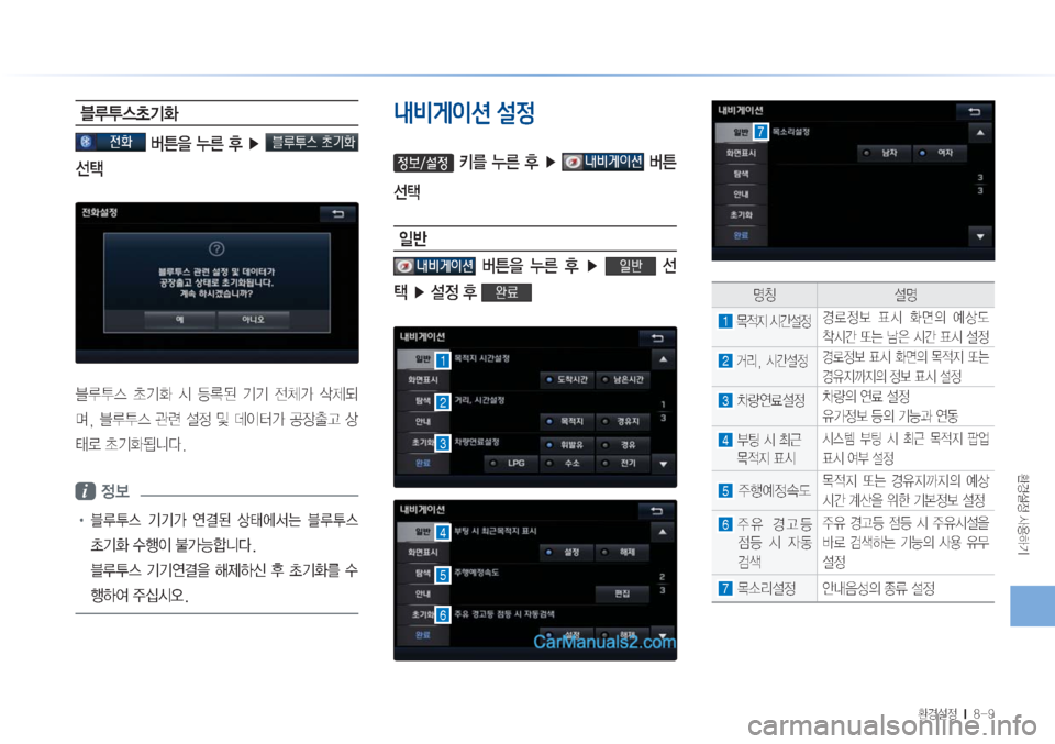 Hyundai Sonata Hybrid 2015  LF쏘나타 하이브리드 표준3 내비게이션 (in Korean) 
ƒ¸
�Ž

ÞÝ

ƒ¸
���M������
6H	aÝ

$*2z�
áa
8�¾2�
1��Ü��:.RÊ�).
V2z�
¶
6H	� a