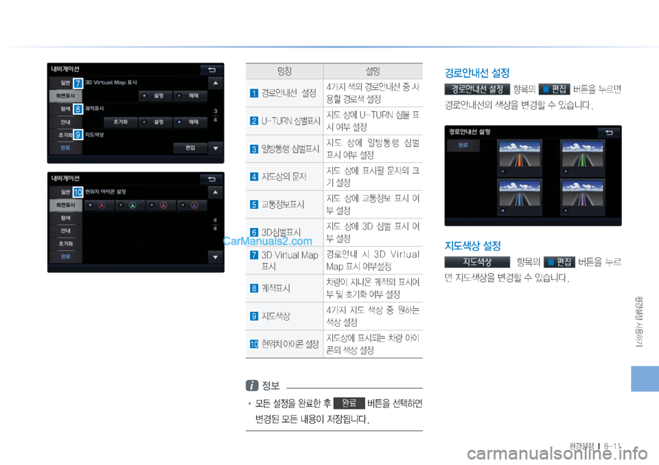 Hyundai Sonata Hybrid 2015  LF쏘나타 하이브리드 표준3 내비게이션 (in Korean) 
ƒ¸
�Ž

ÞÝ

ƒ¸
���M�������
zŸ ¸z
1�ƒý	‰r¶��¸
��>
Ñ�


á�ƒý
2��6��5�6�3�/�	,å´	&
Ñ(�š	À��6��5�6�3�/�	,�´
	&�	È�