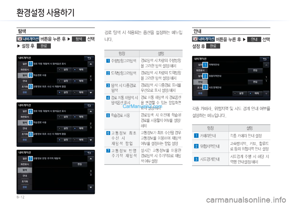 Hyundai Sonata Hybrid 2015  LF쏘나타 하이브리드 표준3 내비게이션 (in Korean) ����
BàE-¬4

Új²#š~���