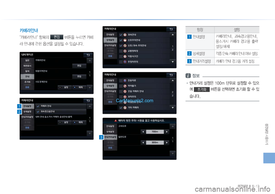 Hyundai Sonata Hybrid 2015  LF쏘나타 하이브리드 표준3 내비게이션 (in Korean) 
ƒ¸
�Ž

ÞÝ

ƒ¸
���M�������
 kÄ	‰r
� kÄ	‰r��
æ~
D�/Þ%÷� 