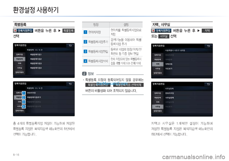 Hyundai Sonata Hybrid 2015  LF쏘나타 하이브리드 표준3 내비게이션 (in Korean) ����
BàE-¬4
`ùaþ
ƒ%æ$6/Þ%÷� 
