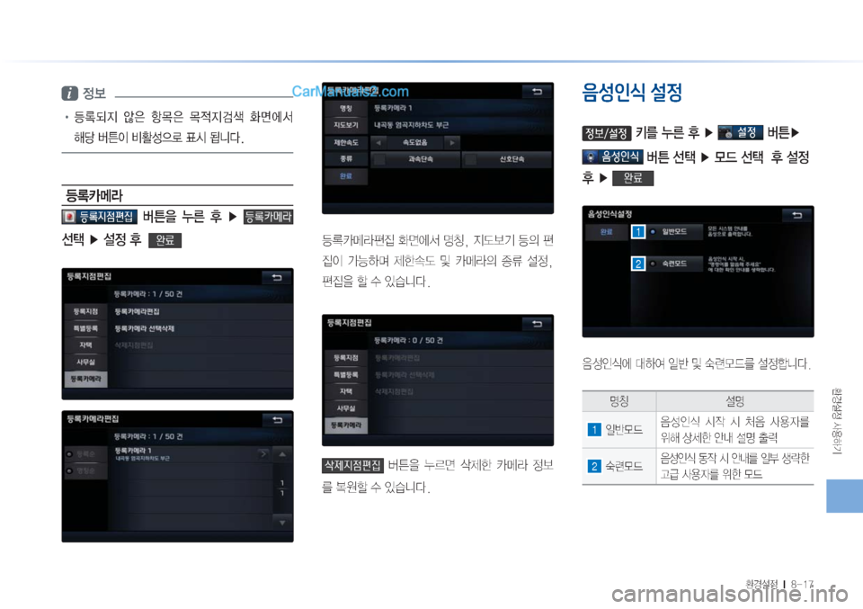 Hyundai Sonata Hybrid 2015  LF쏘나타 하이브리드 표준3 내비게이션 (in Korean) 
ƒ¸
�Ž

ÞÝ

ƒ¸
���M�������
i�

!Ÿ�a