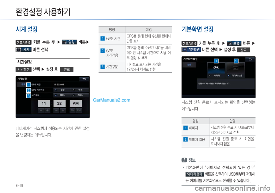Hyundai Sonata Hybrid 2015  LF쏘나타 하이브리드 표준3 내비게이션 (in Korean) ����
BàE-¬4
/dL�-¬4
$;�J$;� 3� 