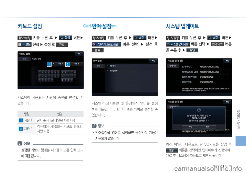 Hyundai Sonata Hybrid 2015  LF쏘나타 하이브리드 표준3 내비게이션 (in Korean) 
ƒ¸
�Ž

ÞÝ

ƒ¸
���M�������
=,)|!d�-¬4
$;�J$;� 3� 
