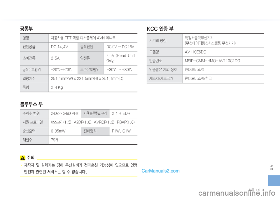 Hyundai Sonata Hybrid 2015  LF쏘나타 하이브리드 표준3 내비게이션 (in Korean) þ
þ���M������
•>

z
W20

��5��5�	˜
�c	Òè
I��"�7�/�
,ä_

y
