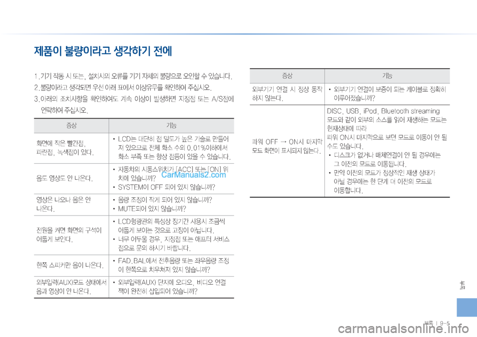 Hyundai Sonata Hybrid 2015  LF쏘나타 하이브리드 표준3 내비게이션 (in Korean) þ
þ���M������
4¤A3ü�*$Q3ü$h�-e‰Aà¸�4Œ2X
��ÝÝ�
X2�	&�˜×�
�¸–	&
D�	ß(3�ÝÝ�
WS
D�Ý
5ý�	ß
Ká�û�
S	#äî�
��Ý
IÄŠ