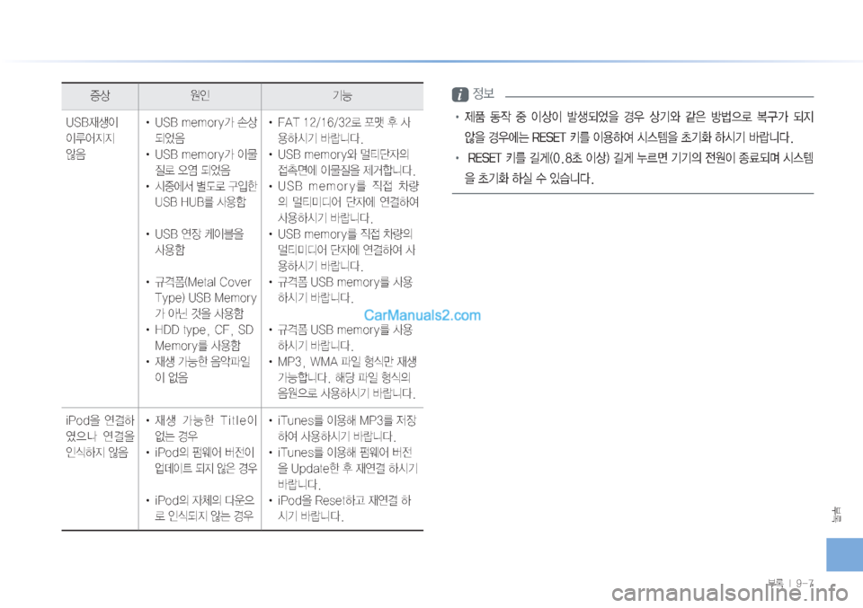 Hyundai Sonata Hybrid 2015  LF쏘나타 하이브리드 표준3 내비게이션 (in Korean) þ
þ���M������

Ðš

K ÝÞ
�6�4�#
d¤
I�

I	¯
Ñ
Ñ�
	‹
: !Ÿ�
�6�4�#��N�F�N�P�S�Z>�Úš
:	»
:
!Ÿ�

�6�4�#��N�F�N�P�S�Z>�
I›

Õý�	ß	Ï�:	»
:
!Ÿ�	