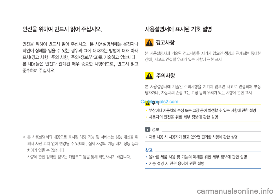 Hyundai Sonata Hybrid 2015  LF쏘나타 하이브리드 표준3 내비게이션 (in Korean) 	‰
y
8�
$Þ	È�ÈX	&�
M	¯�
±	-	&	ß�
	