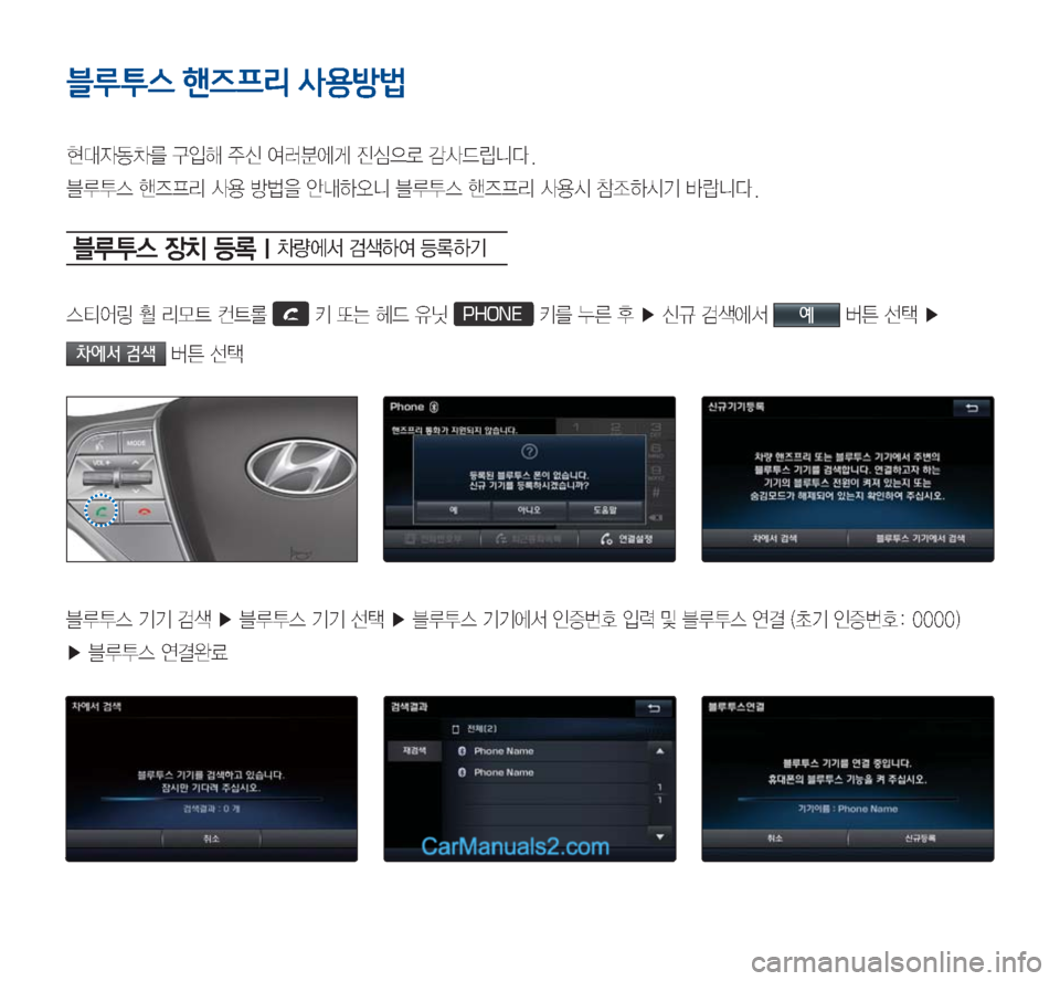 Hyundai Sonata Hybrid 2015  LF쏘나타 하이브리드 표준3 내비게이션 (in Korean) 6H	�
b–�aþ��*�0Ý	À²�h
*œ%p>´/,�B�6AŒ&4�-431(±)

�
W203�³
Qç�
±	(�	ÈÞ	Àq�
Ó	,
5ý�EŽX@äî�
6H	�é
ÉÐ;�Ž

�Ñè
8�	‰