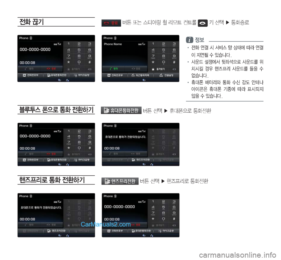 Hyundai Sonata Hybrid 2015  LF쏘나타 하이브리드 표준3 내비게이션 (in Korean) é
ÉÐ;ý�>
�
y
ÞÝ
6H	�ª
5ý�>
�
y
ÞÝ�

y
�PÝ
i�

!Ÿ�
y
�	