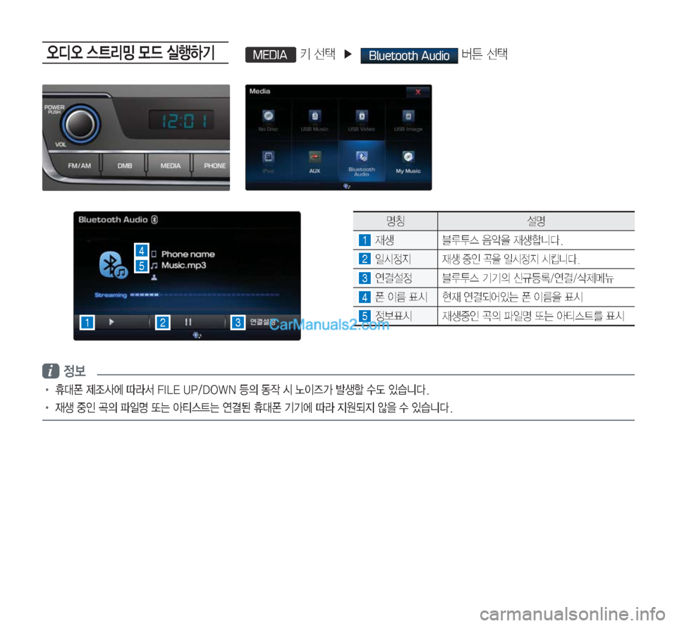 Hyundai Sonata Hybrid 2015  LF쏘나타 하이브리드 표준3 내비게이션 (in Korean) zŸ ¸z
1 �
d¤ 6H	�
:	ˆ
8�
d¤ääî�
2 �
L	&

Ñ
d¤�
º
K�‹
8�
L	&

Ñ�	&äî�
3 �	Ë~¸
 6H	�ÝÝ
D�	(Ïaþ�	Ë~�
4 �ª�
I4�´	& 

d�