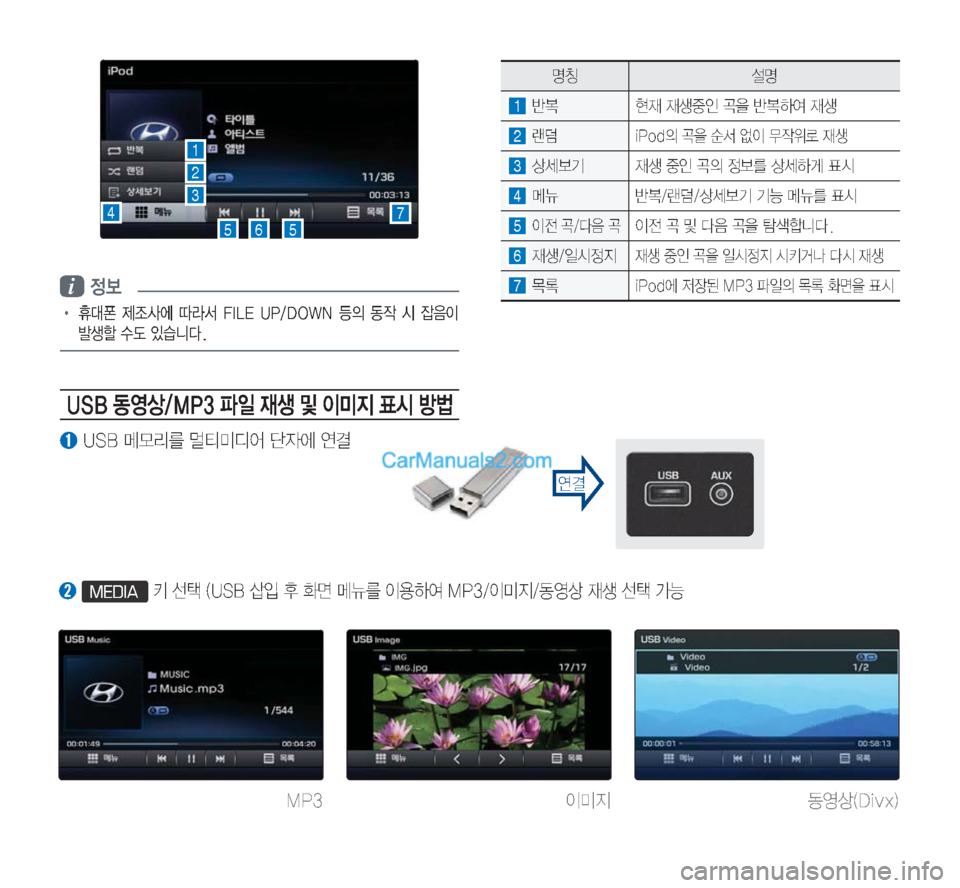 Hyundai Sonata Hybrid 2015  LF쏘나타 하이브리드 표준3 내비게이션 (in Korean) zŸ ¸z
1�È 

d�
d¤
º
K�‹
8�ÈÞ	È�
d¤
2�Ò�J�1�P�E
D�‹
8�ý²�	¹
I�–
X
$ý�
d¤
3�šÁÝ 
d¤�
º
K�‹
D�
3�šÁÞq�´	&
4�kÏ