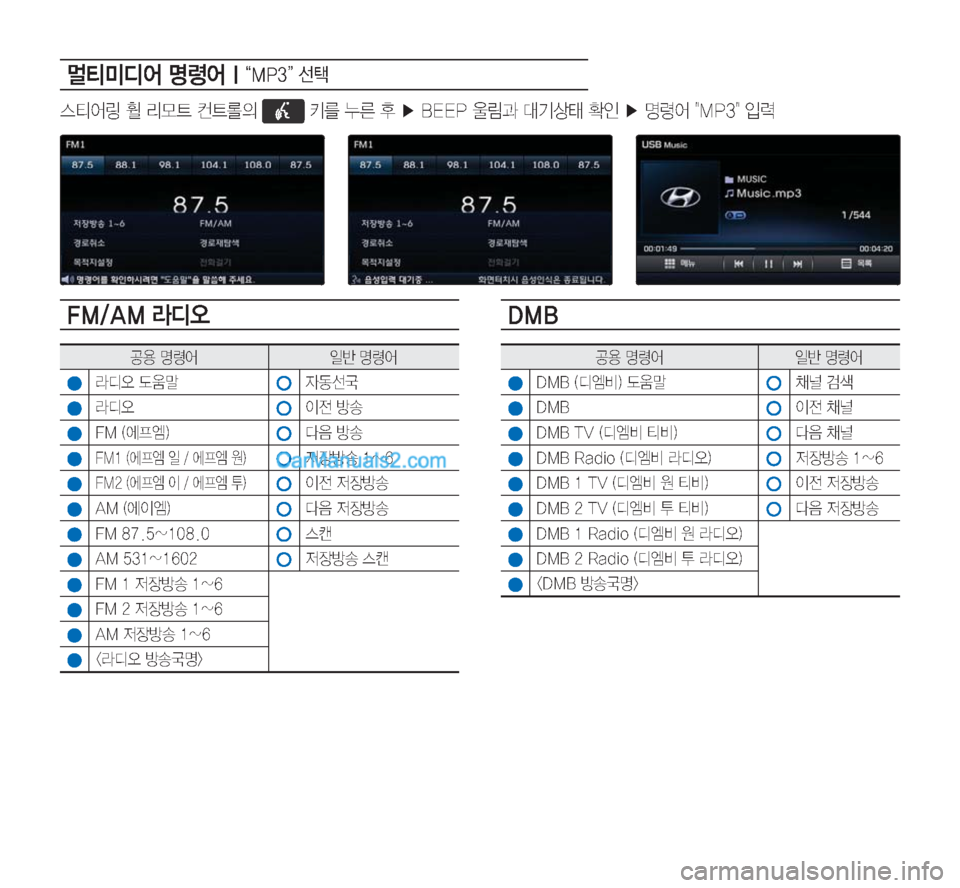 Hyundai Sonata Hybrid 2015  LF쏘나타 하이브리드 표준3 내비게이션 (in Korean) cm·c	¯�zø	¯��*��t�.�1��u�¶
	m	¯B�
F�;}_�¶_�
D��
3�¾2�
1��Ü��#�&�&�1�
?—��Ýš�

K��Ü�zø	¯���.�1���
Qñ
•

�zø	¯ 
LÈ�